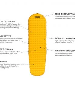 NEMO - Tensor™ Ultralight Sleeping Pad GEAR