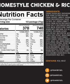 FOOD Peak Refuel: Homestyle Chicken & Rice